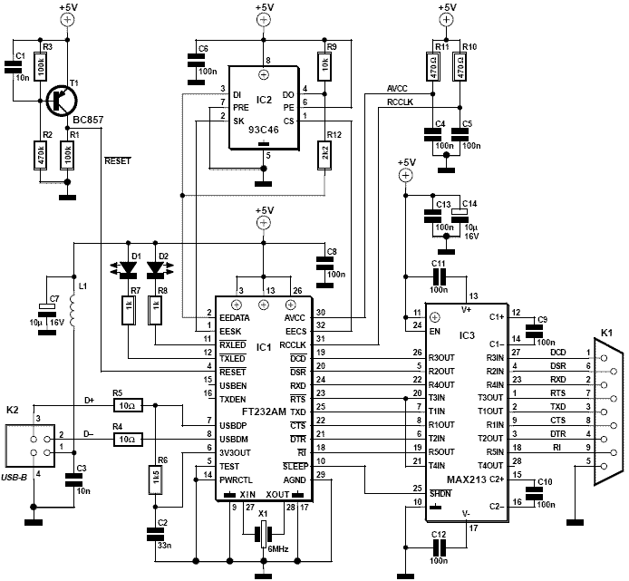 RS-232, RS-485, RS-422